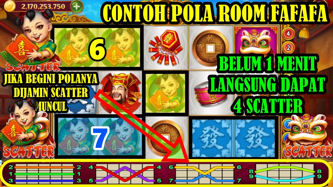 Jangan Bongkar Chip Dulu! Gunakan Trik Pola Ruangan Ini Agar Menang Terus di Higgs Domino Malam Ini