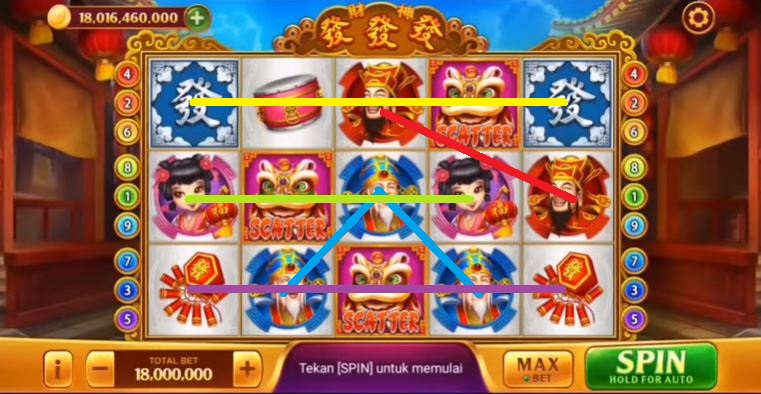 Taktik Membaca Room FaFaFa: Cara Memicu Jackpot Petasan dengan Algoritma Terbaru